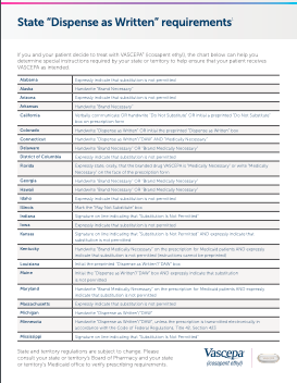 State DAW Requirements