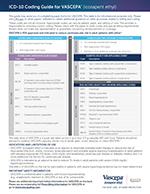 ICD-10 Coding Flashcard