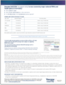 Formulary Status for Select Plans